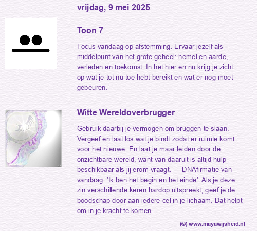 De Dagenergie